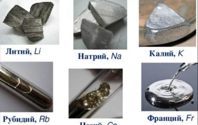 Zemnoalkalijski metali: kratak opis
