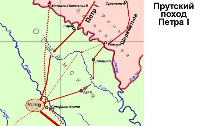 Прутский поход петра. Русско-турецкая война Прутский поход 1710-1711. Прутский поход Петра 1 карта. Прутский поход 1711 карта. Прутский поход поход Петра 1 карта.